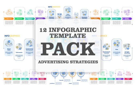 Advertising Strategies Infographic Set for Modern Web Design