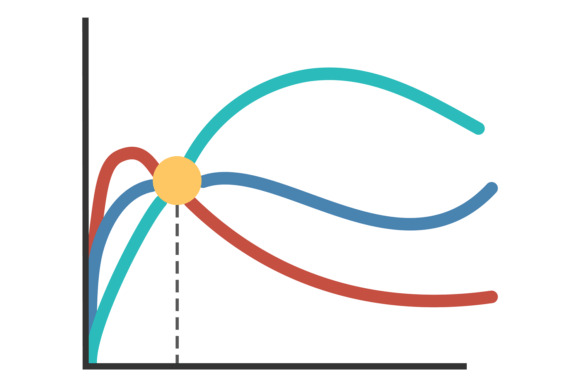 Correlation Point Icon Smooth Line Graph Review
