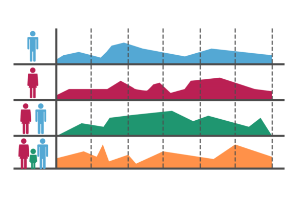 Demographic Data Chart Icon for Graphics and Infographics